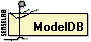 ModelDB